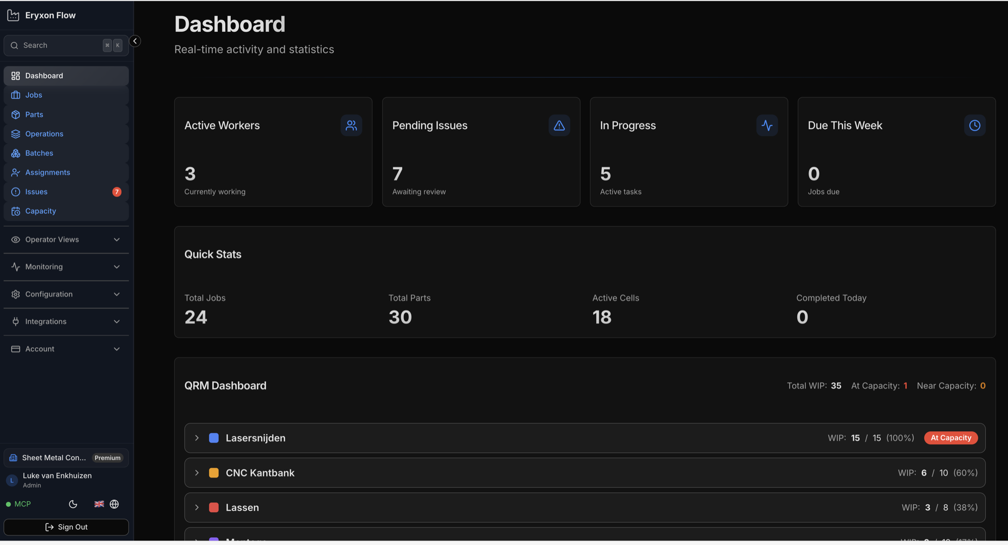 Eryxon Flow dashboard with production stats and QRM capacity overview